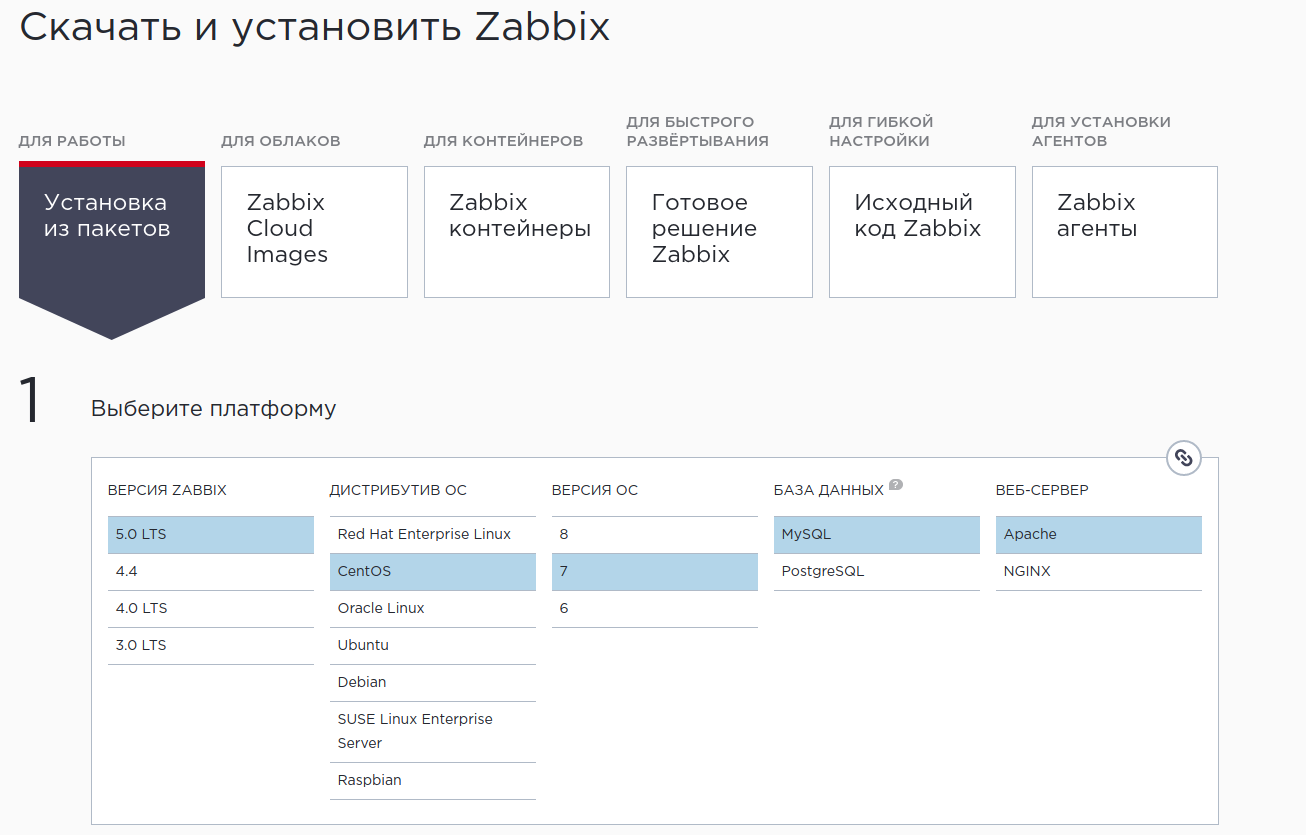 Выбор ОС CentOS на сайте загрузки Zabbix