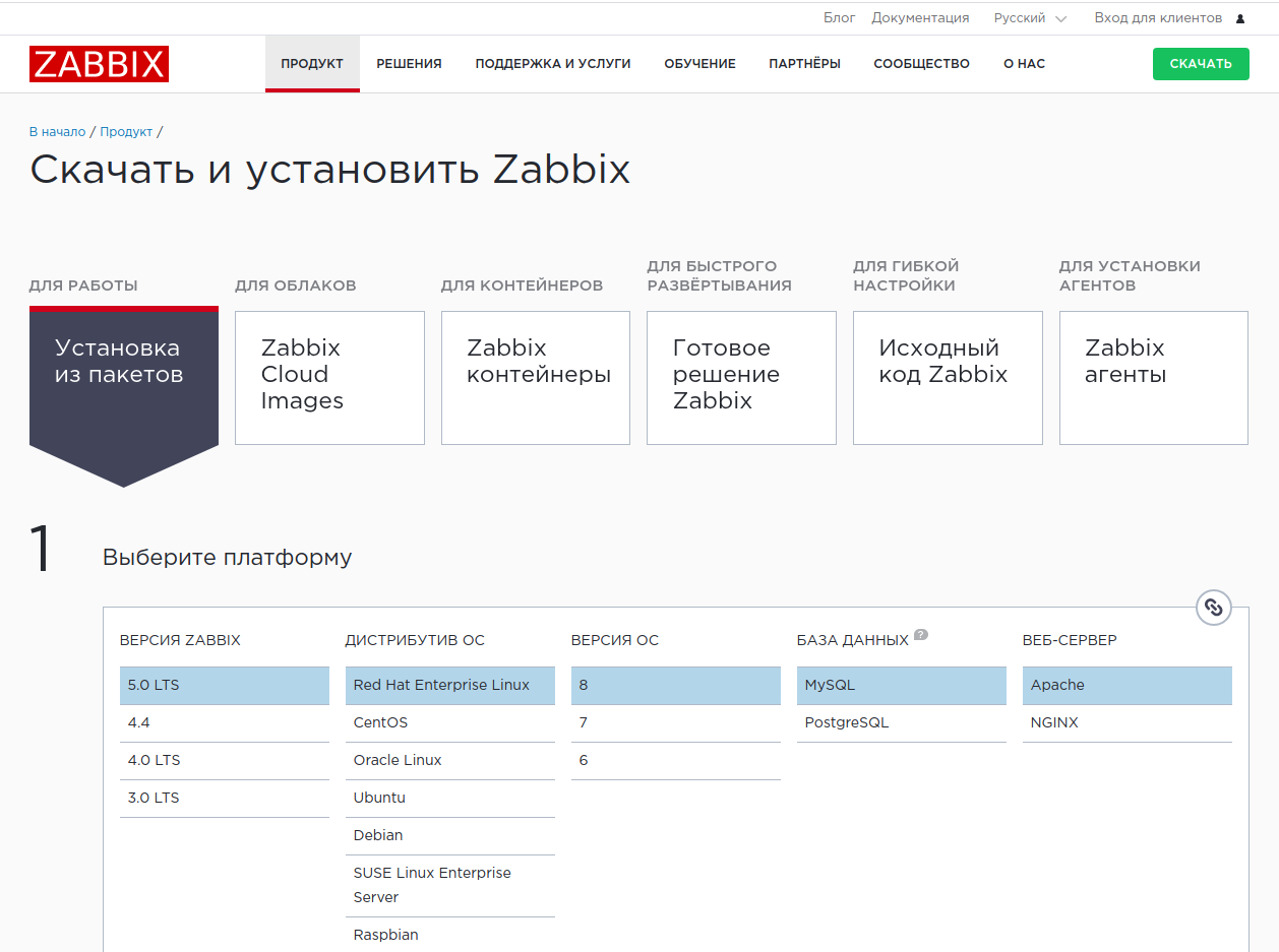 Раздел «Скачать» на сайте Zabbix