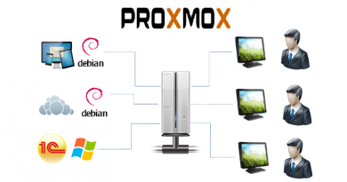 Proxmox VE - установка и настройка
