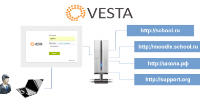 Vesta - панель управления веб-сервером